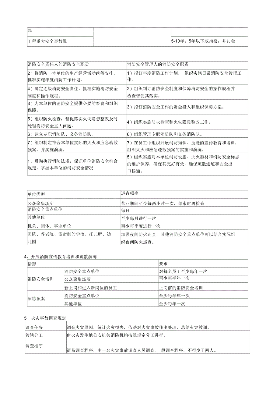 2018年消防综合能力重要考点总结_第2页