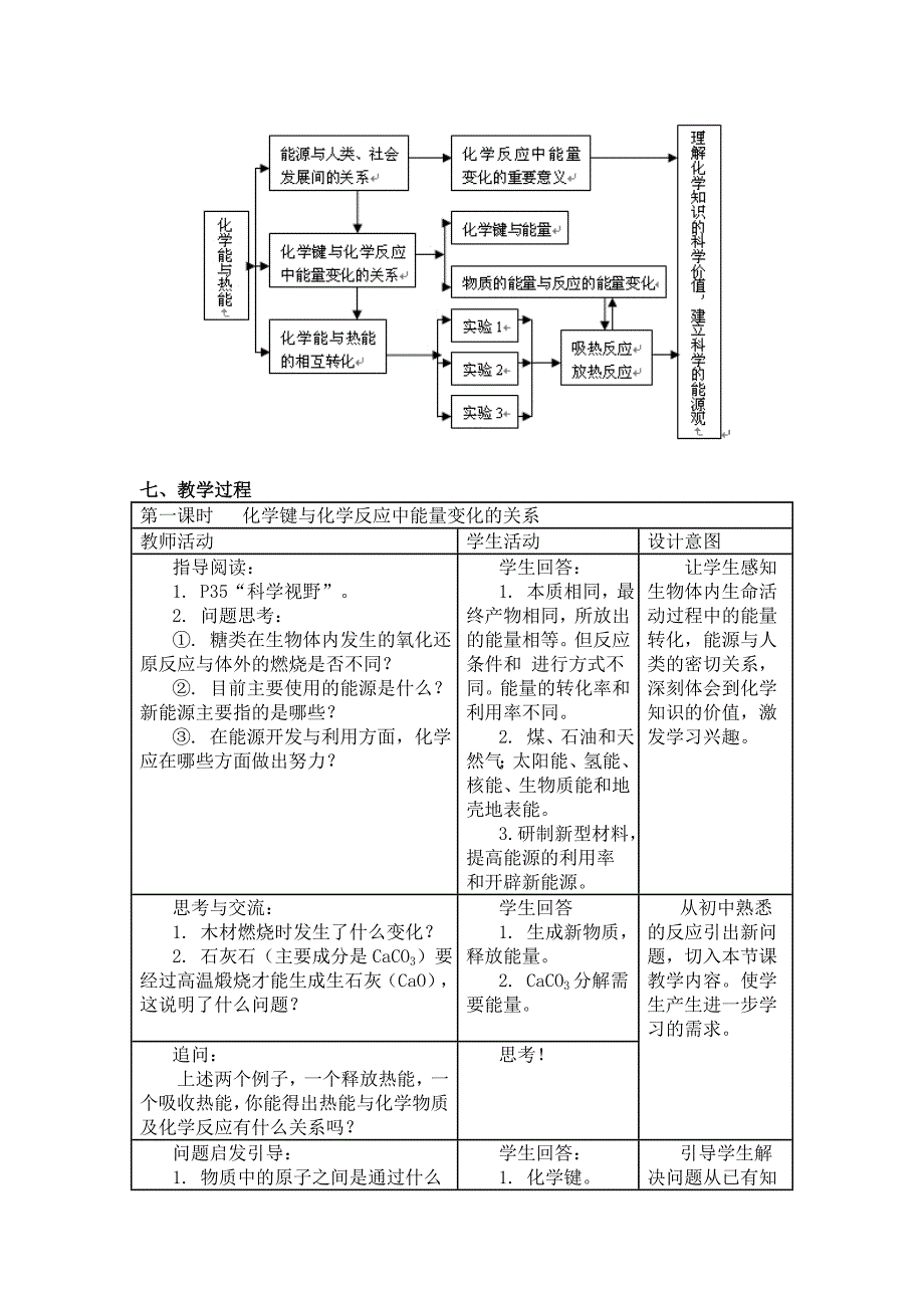 《化学能与热能》教学设计.doc_第2页