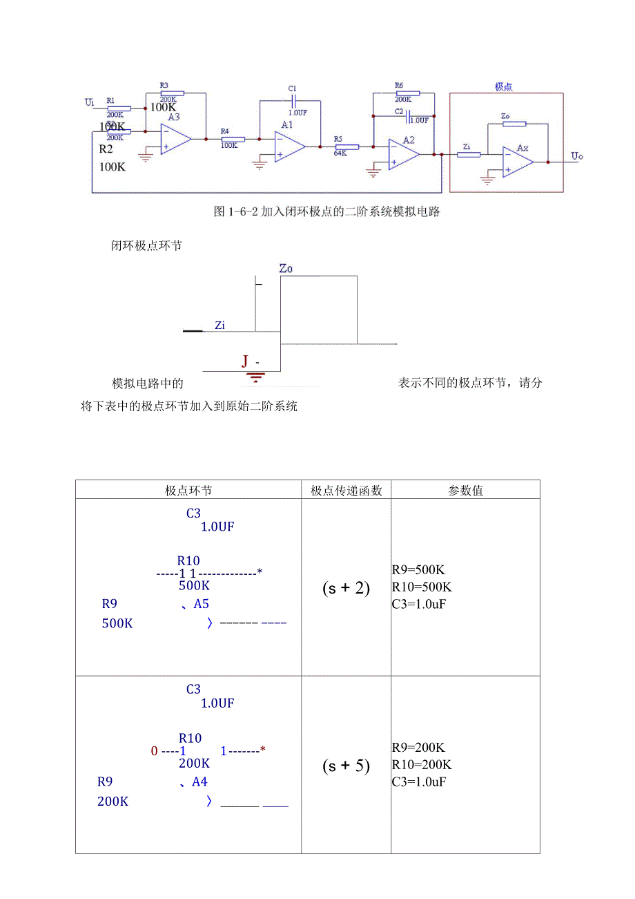 开环增益与零极点对系统性能的影响_第2页