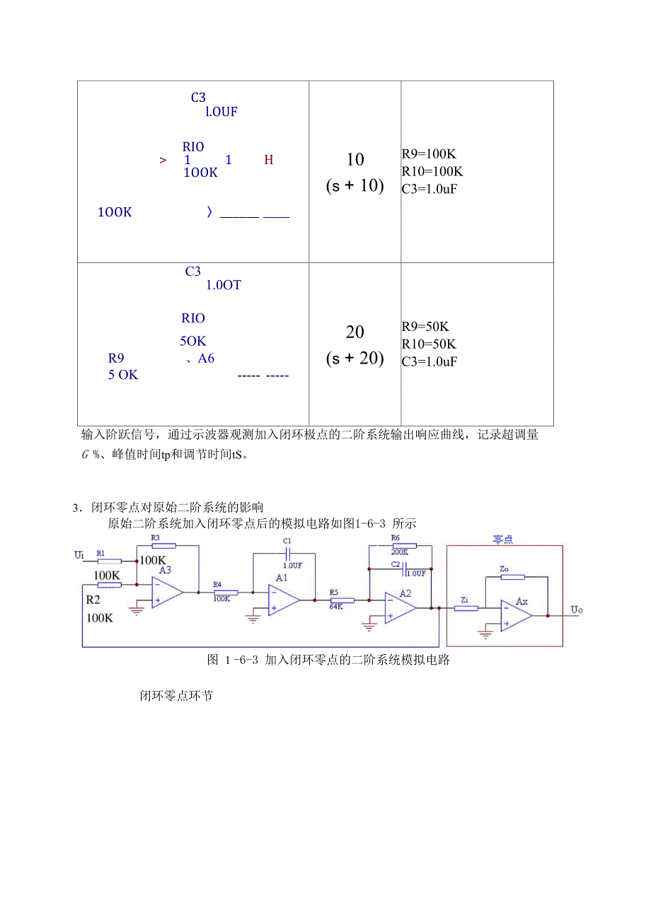 开环增益与零极点对系统性能的影响_第3页