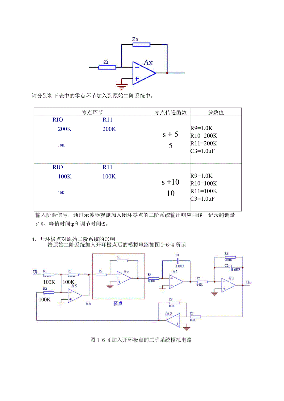开环增益与零极点对系统性能的影响_第4页