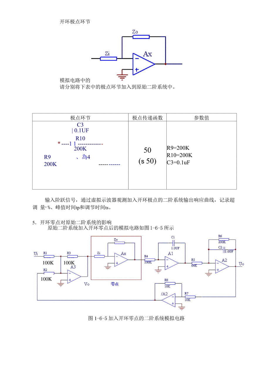 开环增益与零极点对系统性能的影响_第5页
