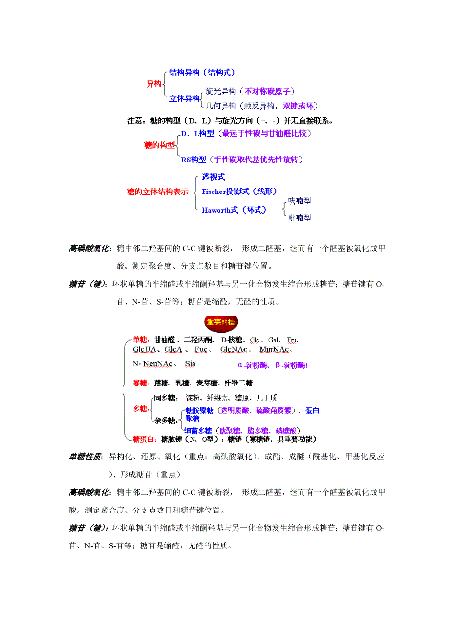 生物化学资料整理_第2页