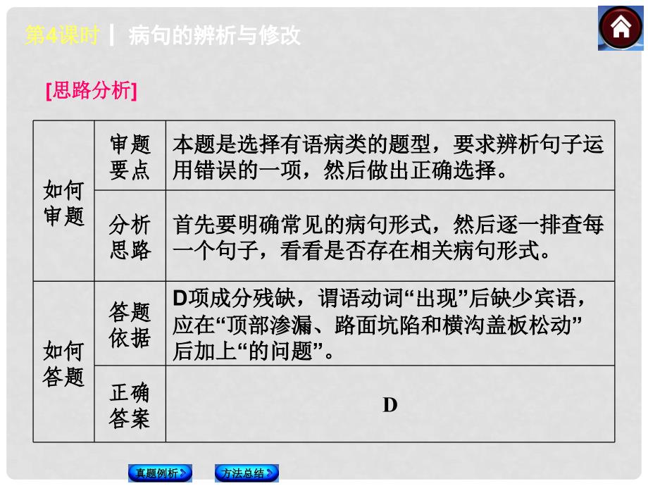 中考语文总复习 积累与运用 第4课时 病句的辨析与修改课件 新人教版_第4页