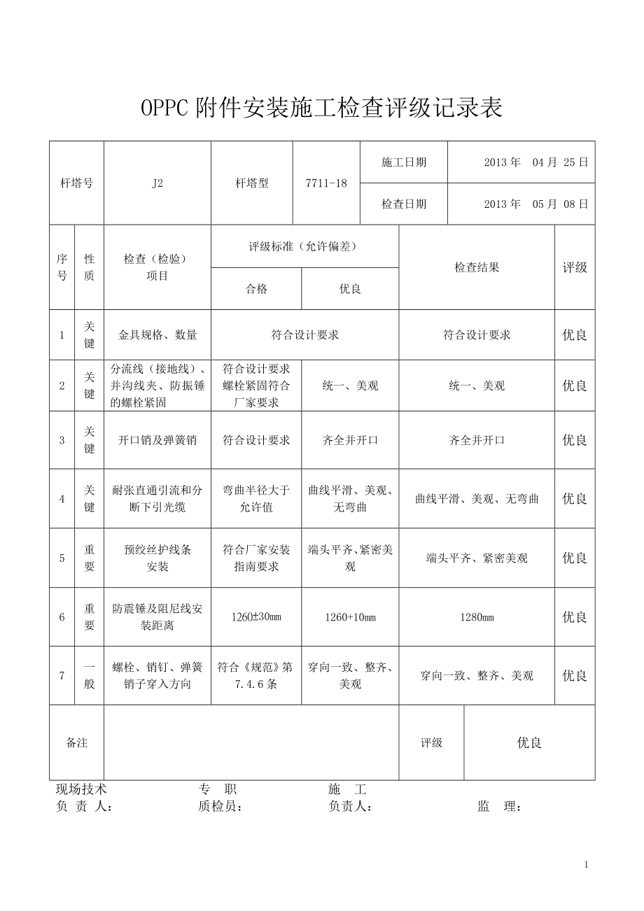 35kV金生线输变电工程OPPC附件安装施工检查评级记录表_第3页