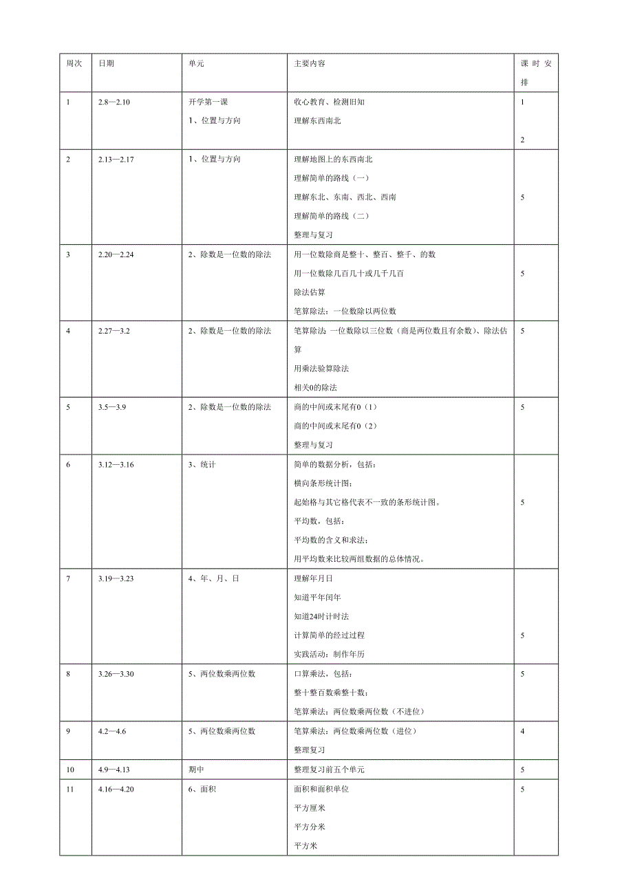 三数下册计划、进度 (1)_第4页