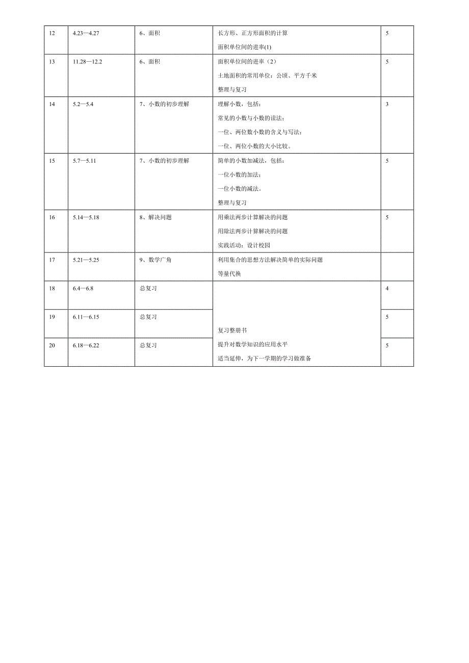 三数下册计划、进度 (1)_第5页