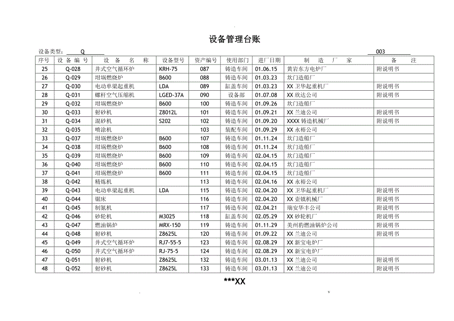 设备管理台账_第3页