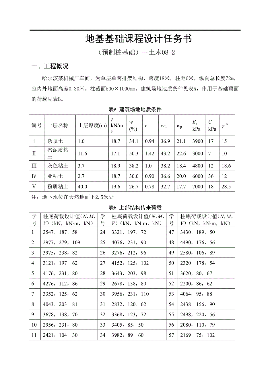 桩基础课程设计计算书_第2页