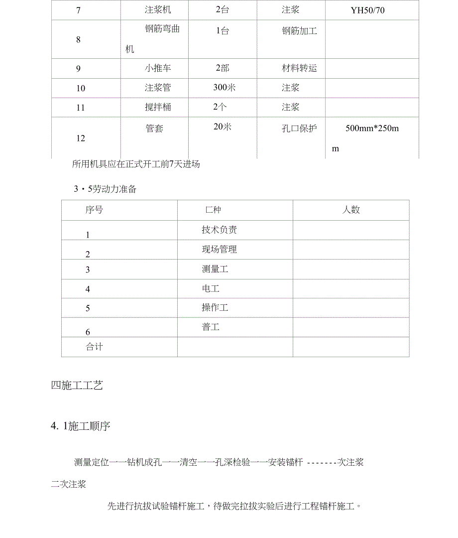 1.抗拔锚杆方案_第5页