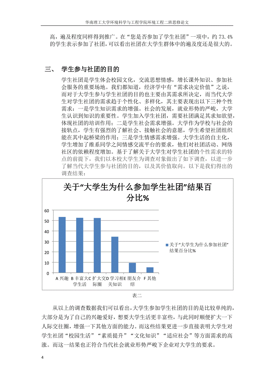 华南理工大学大学生社团竞争力.doc_第4页