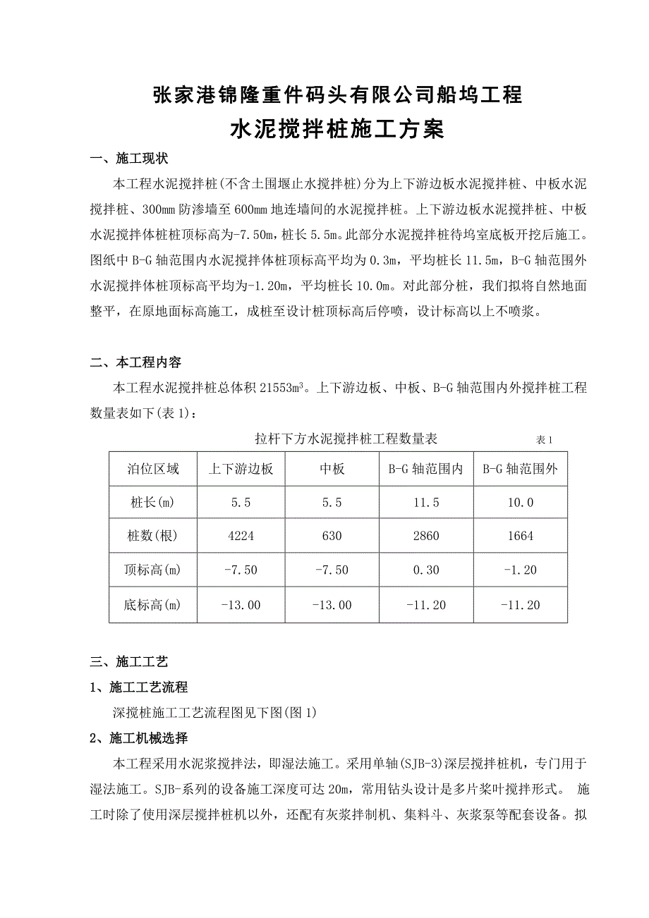 江苏某重件码头船坞工程水泥搅拌桩施工方案_第1页