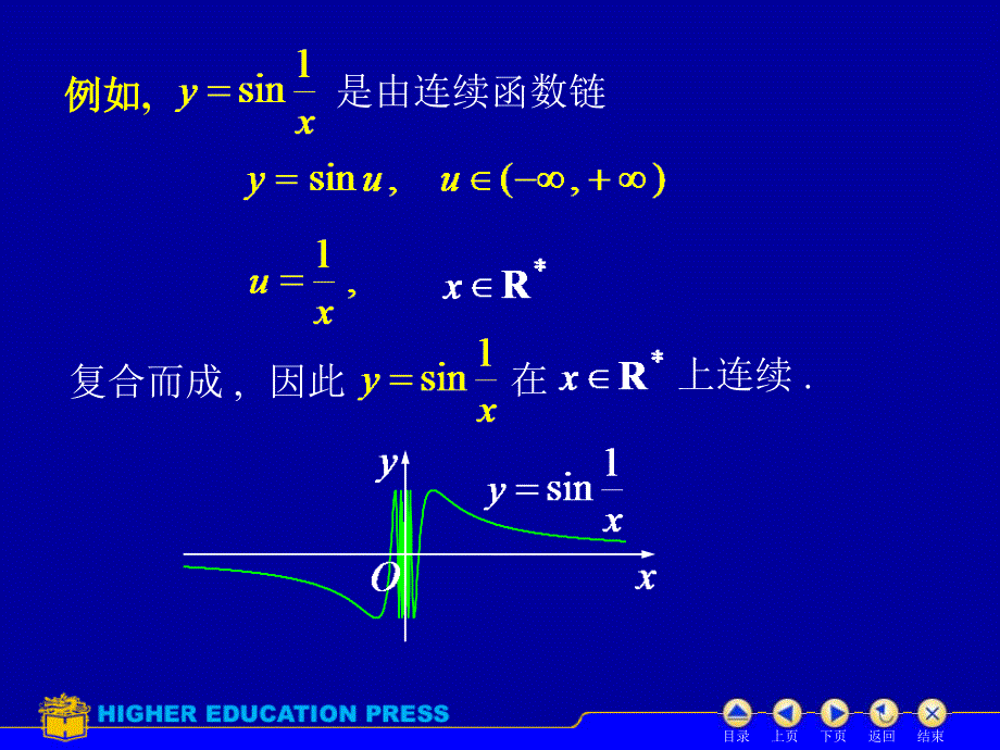 连续函数的运算_第4页