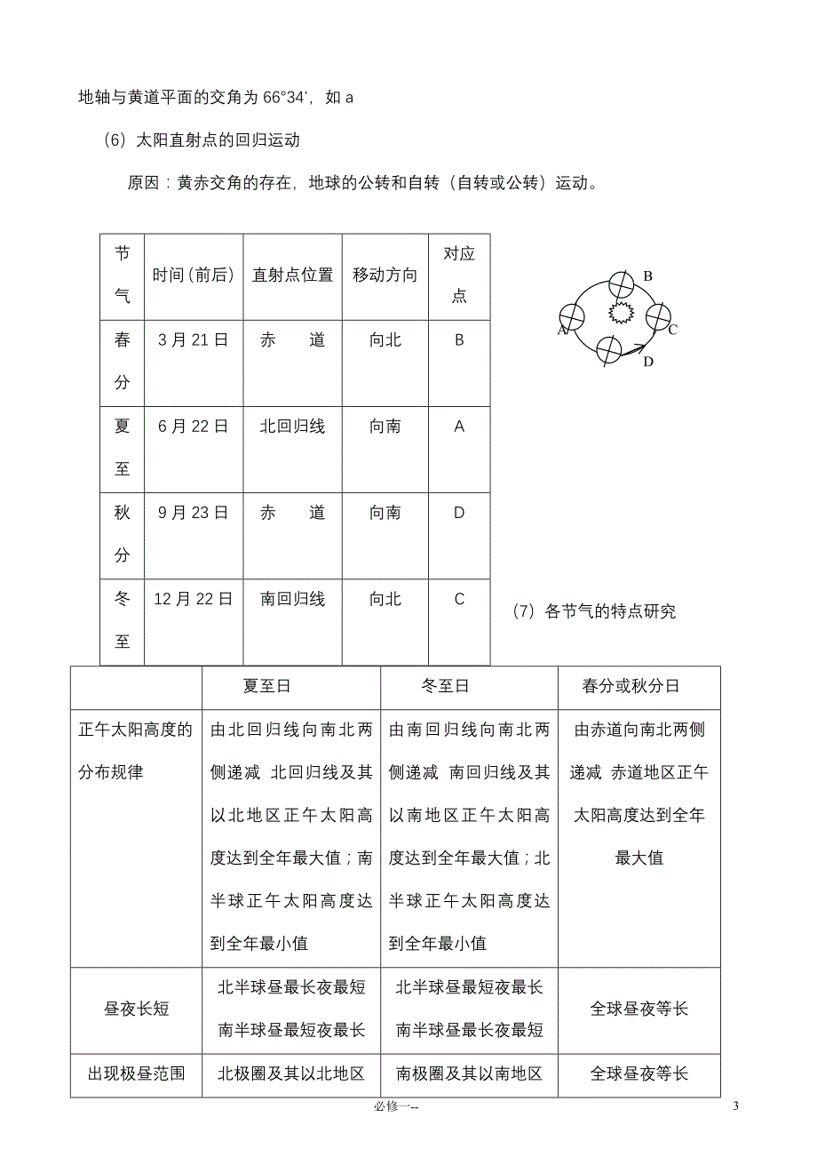 高一地理必修一复习提纲_第3页