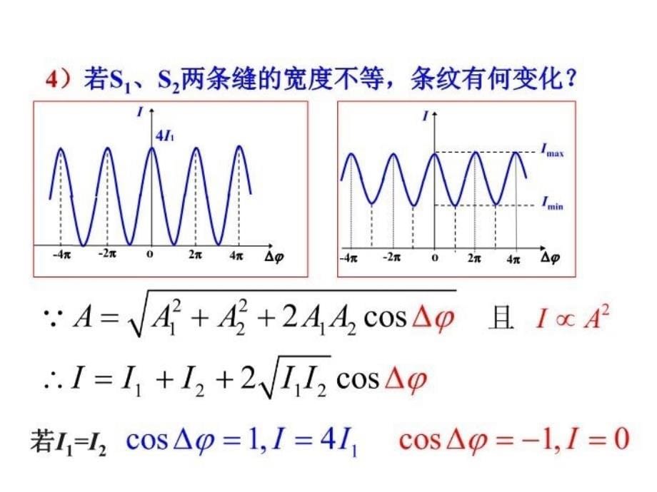 最新干涉2重要PPT课件_第5页