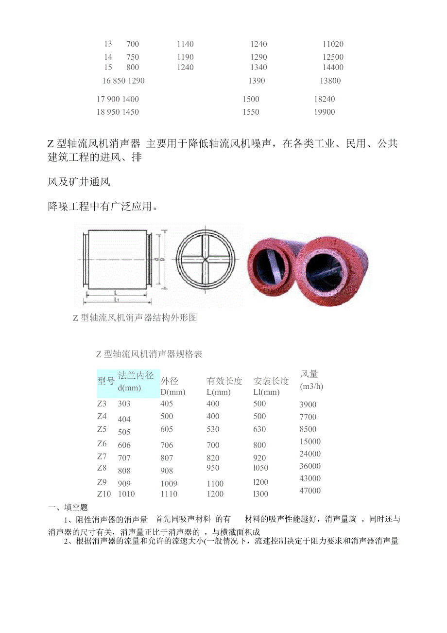 阻性消声器的设计_第4页