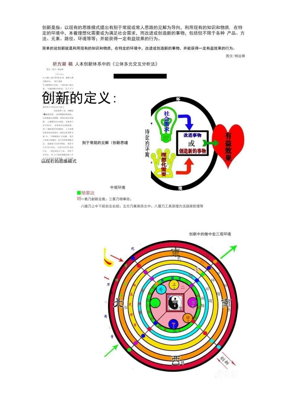 本土创新方法人本创新理论体系_第5页