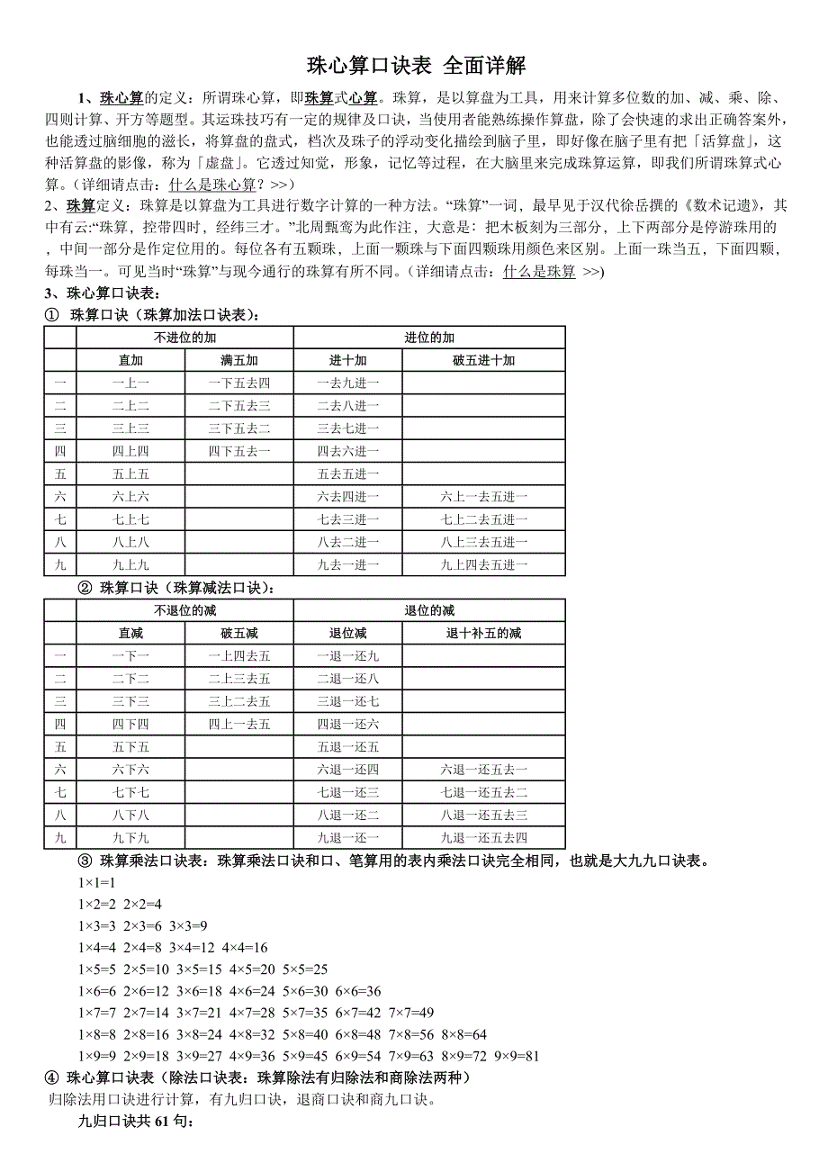 珠心算口诀表全面详解_第1页