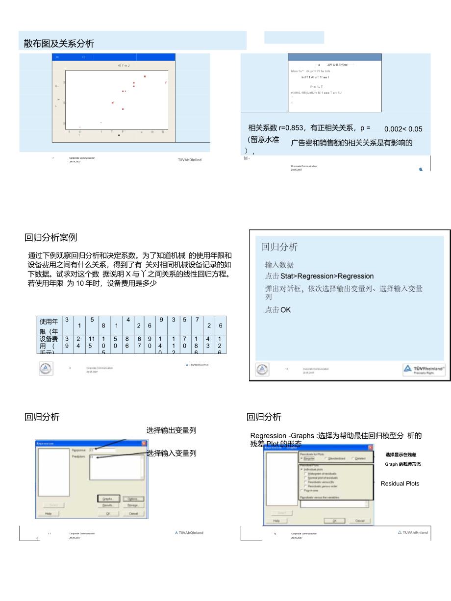 线性回归分析案例分析_第2页