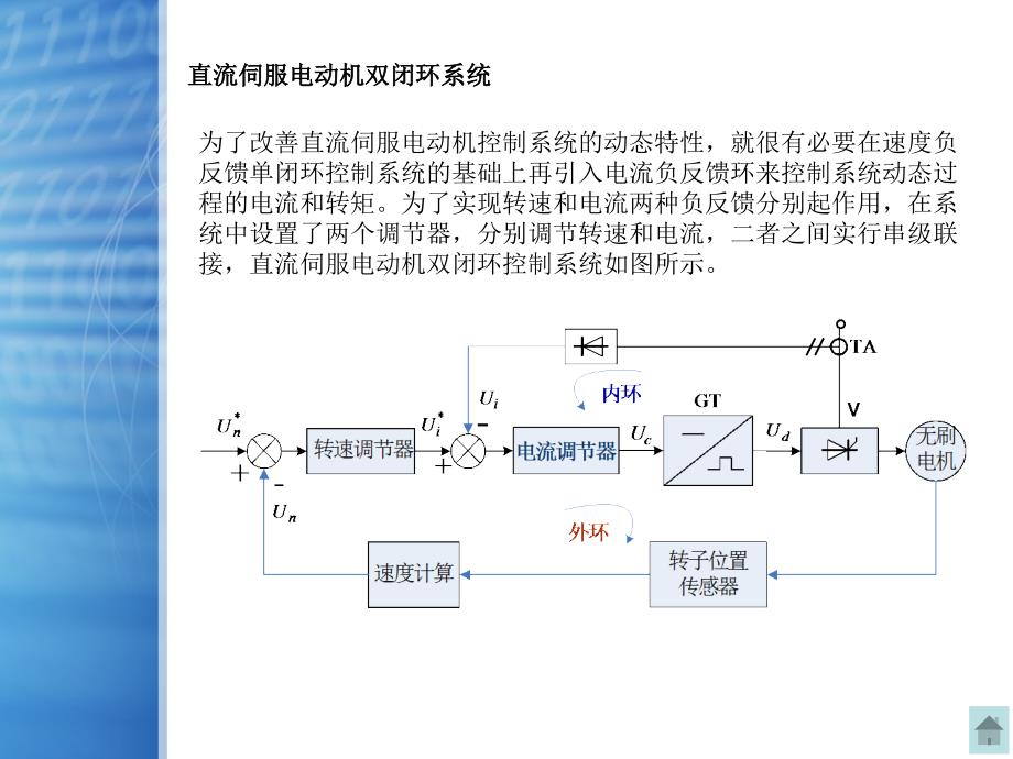 伺服电机传递函数.ppt_第4页