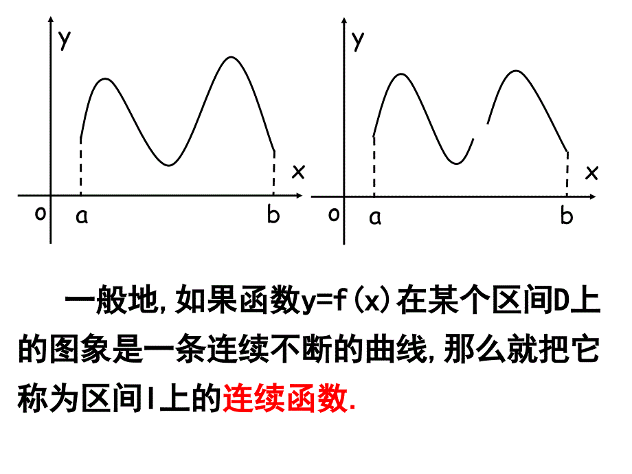 151曲边梯形面积_第2页