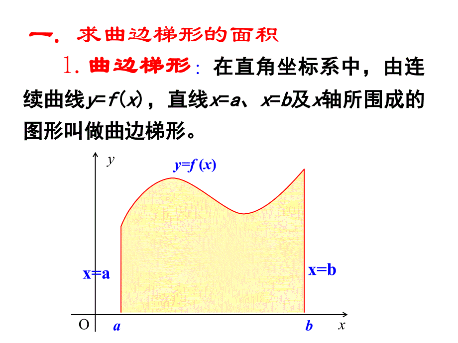 151曲边梯形面积_第3页