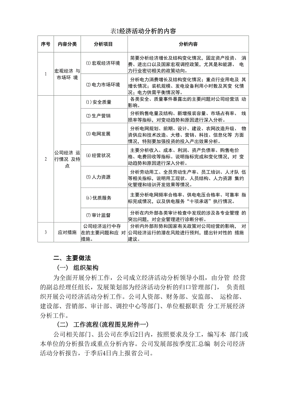 最佳实践大规划_第2页