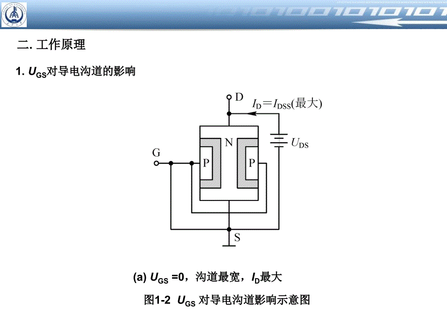 模电场效应光课件_第2页