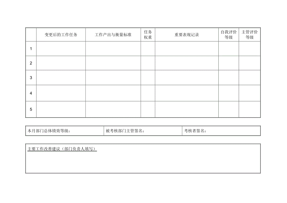 部门-月度-计划&amp;评价表_第2页