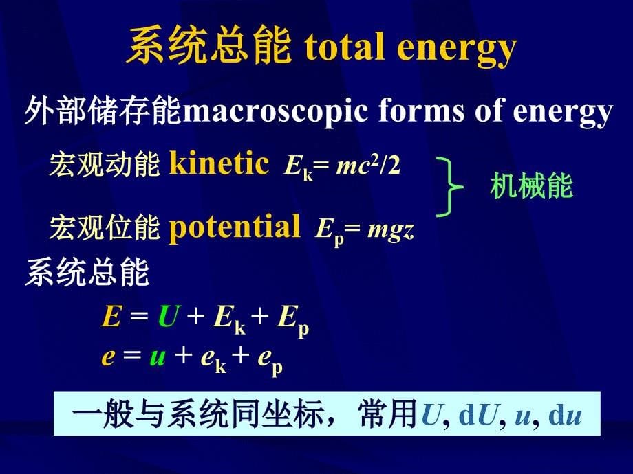 工程热力学课件_第5页