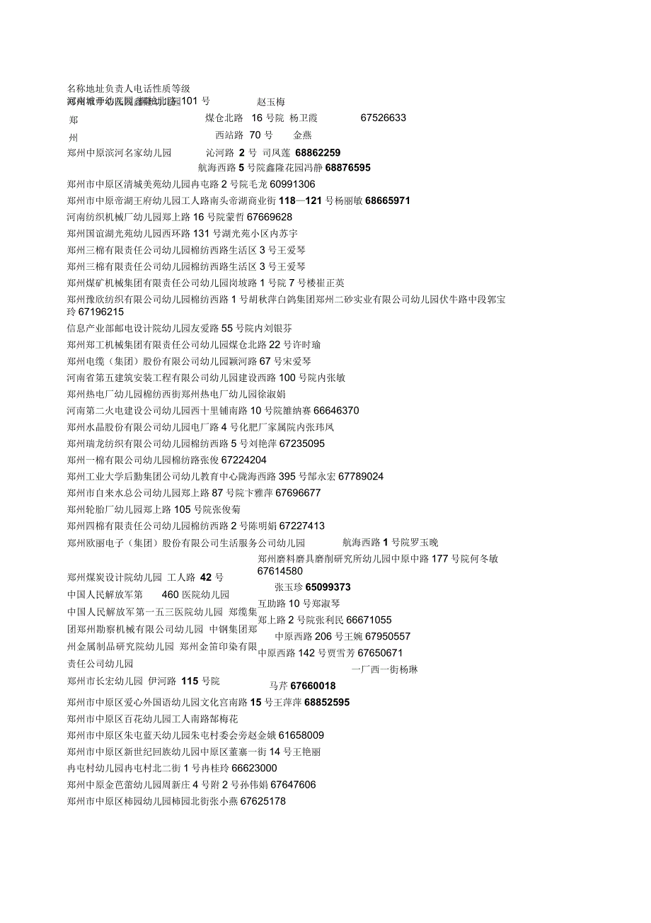 郑州市二区幼儿园及入园前准备_第1页