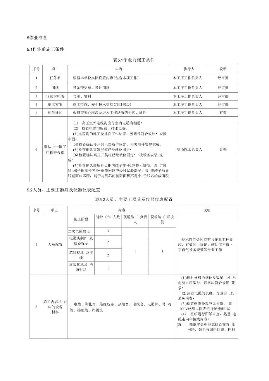 南方电网 配网工程 44_第5页