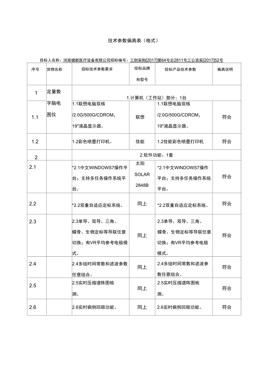 太阳技术参数偏离表_第1页