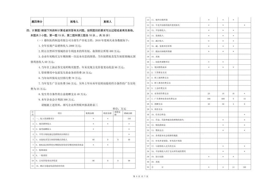 2011企业所得税业务知识试题_第5页