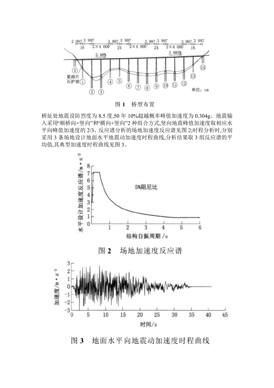 高墩桥梁抗震1.doc_第3页