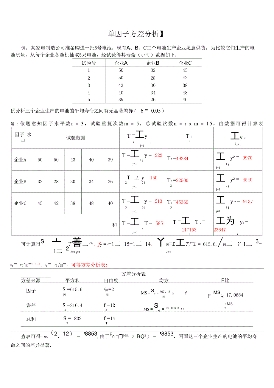 回归分析与方差分析_第2页