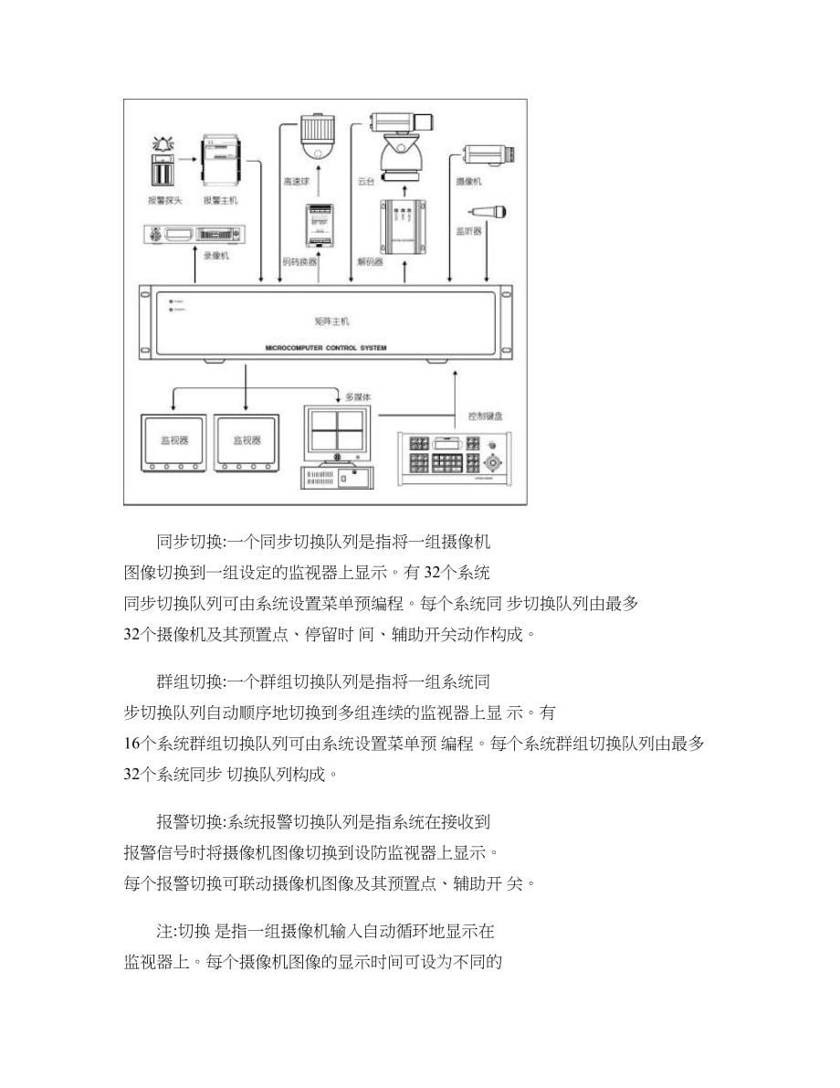 矩阵切换微机控制系统使用说明书(中文版)(完整版)实用资料_第5页