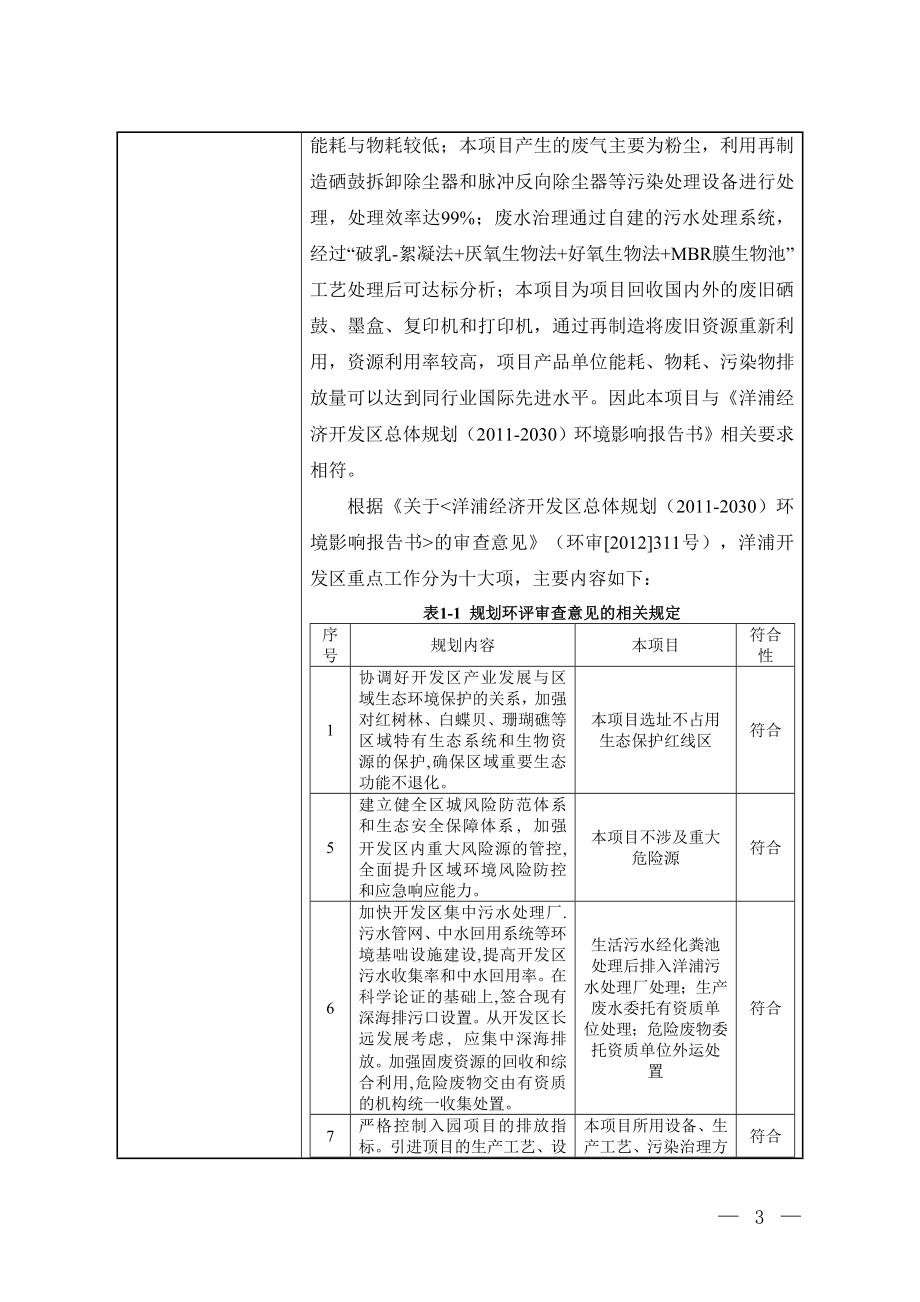 圣庄科技（海南）有限公司复印机打印机及其耗材配件保税维修再制造项目环评报告 .docx_第4页