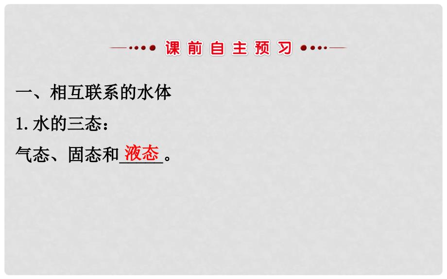 高中地理 第三章 地球上的水 3.1 自然界的水循环课件 新人教版必修1_第3页