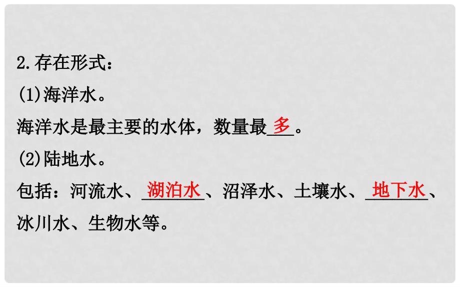 高中地理 第三章 地球上的水 3.1 自然界的水循环课件 新人教版必修1_第4页