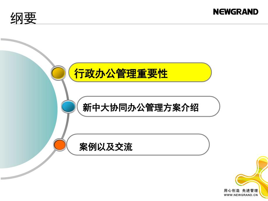 信息化管理方案HROA课件_第3页