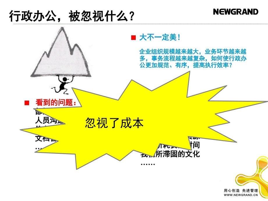 信息化管理方案HROA课件_第5页