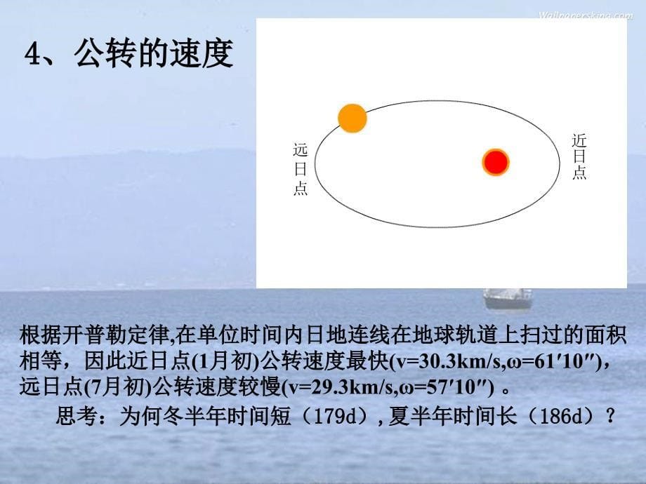 高中地理1.3 地球的运动 课件21 （人教必修1）_第5页