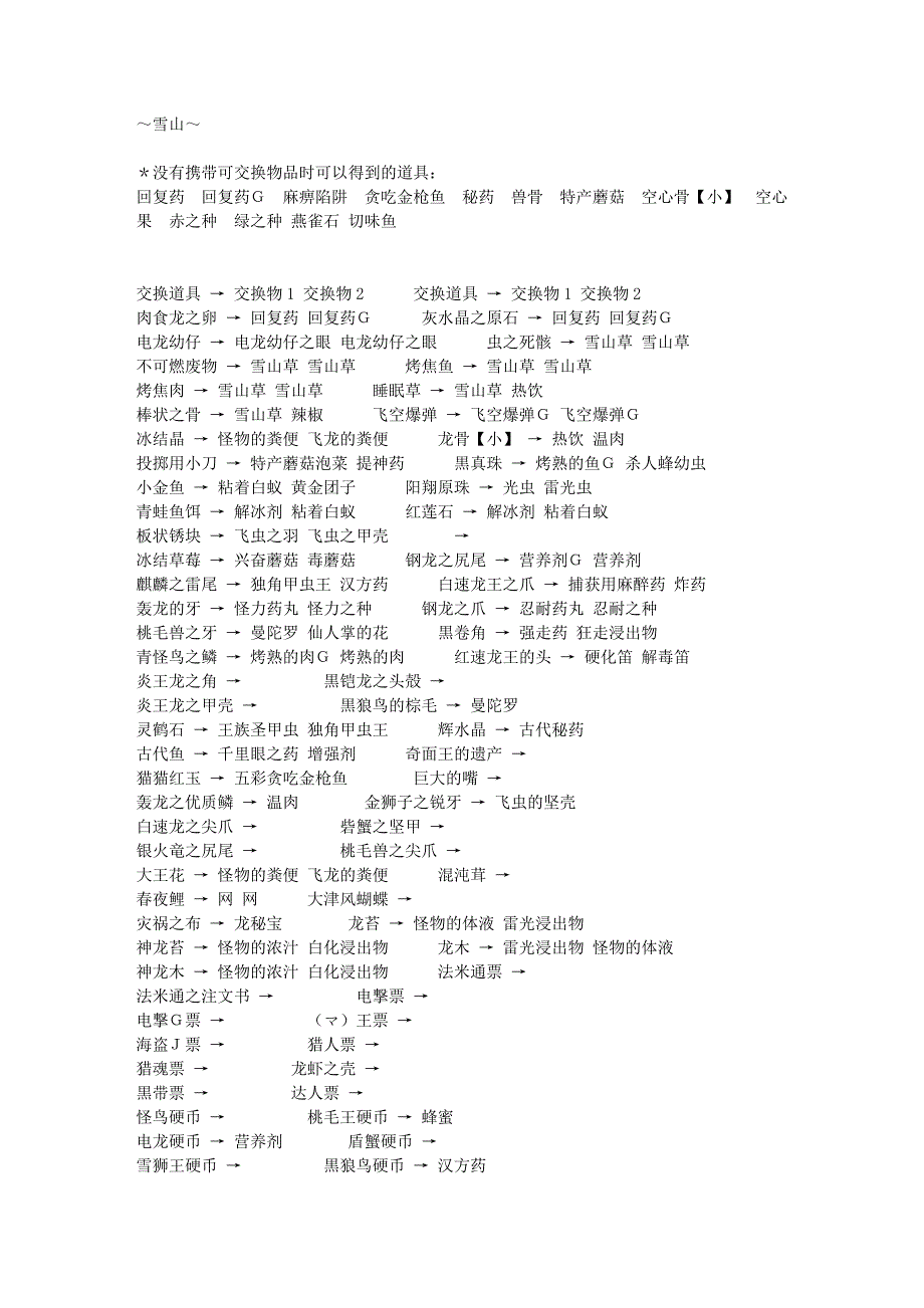 各地交换爷处可取得材料一览.doc_第1页