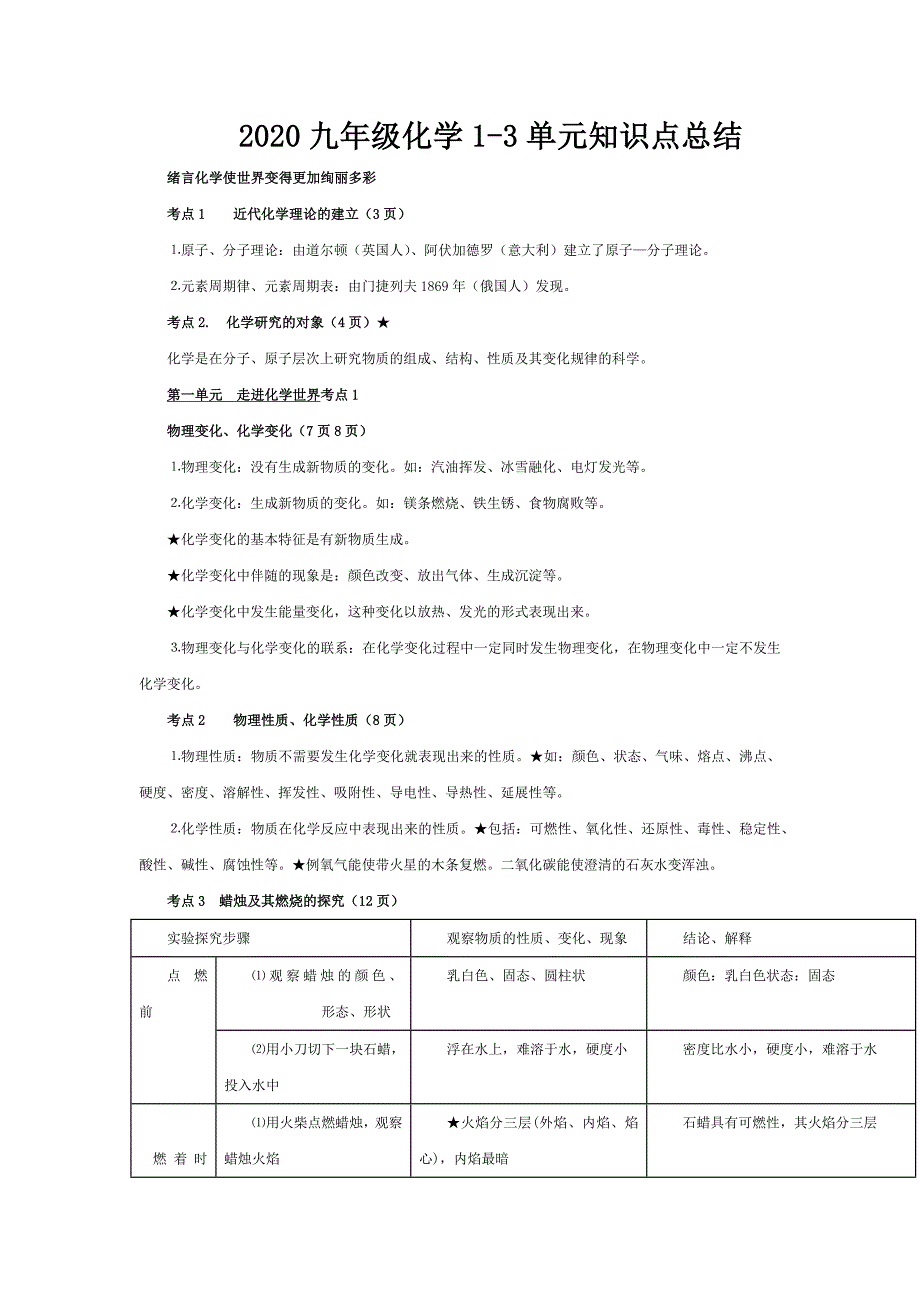 2020九年级化学13单元知识点总结_第1页