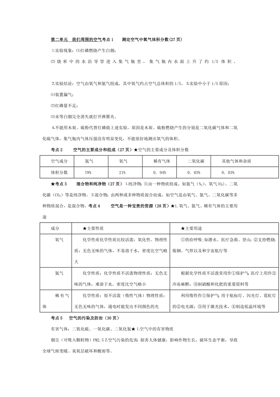 2020九年级化学13单元知识点总结_第4页