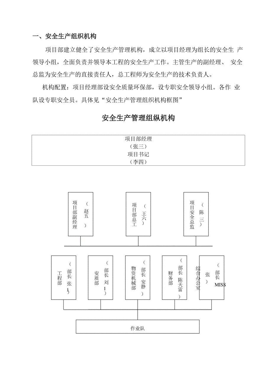 安全生产保证监督体系_第5页