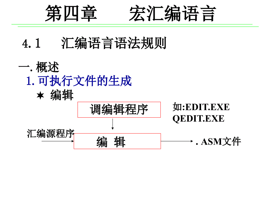 新编6位微型计算机原理及应用李继灿主编_第2页