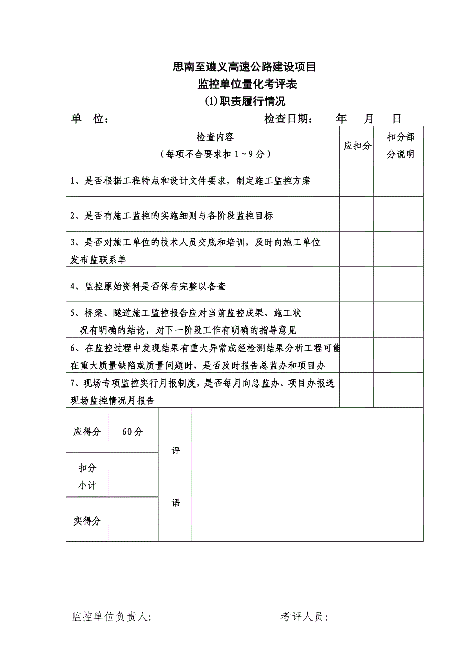 公路工程项目考核表监控单位.doc_第1页