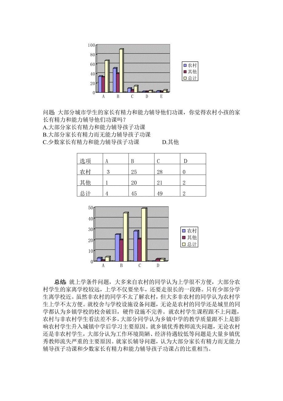 重庆大学农村教育现状调查报告_第5页